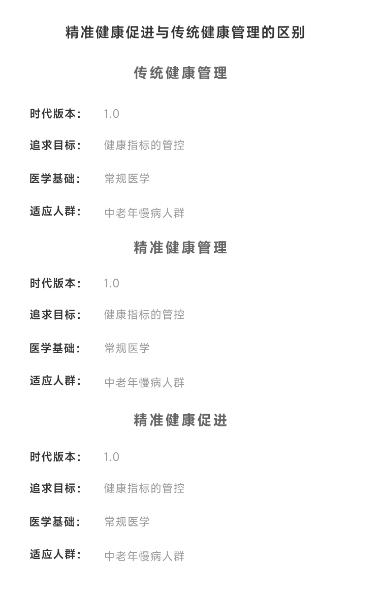赞赞博士
